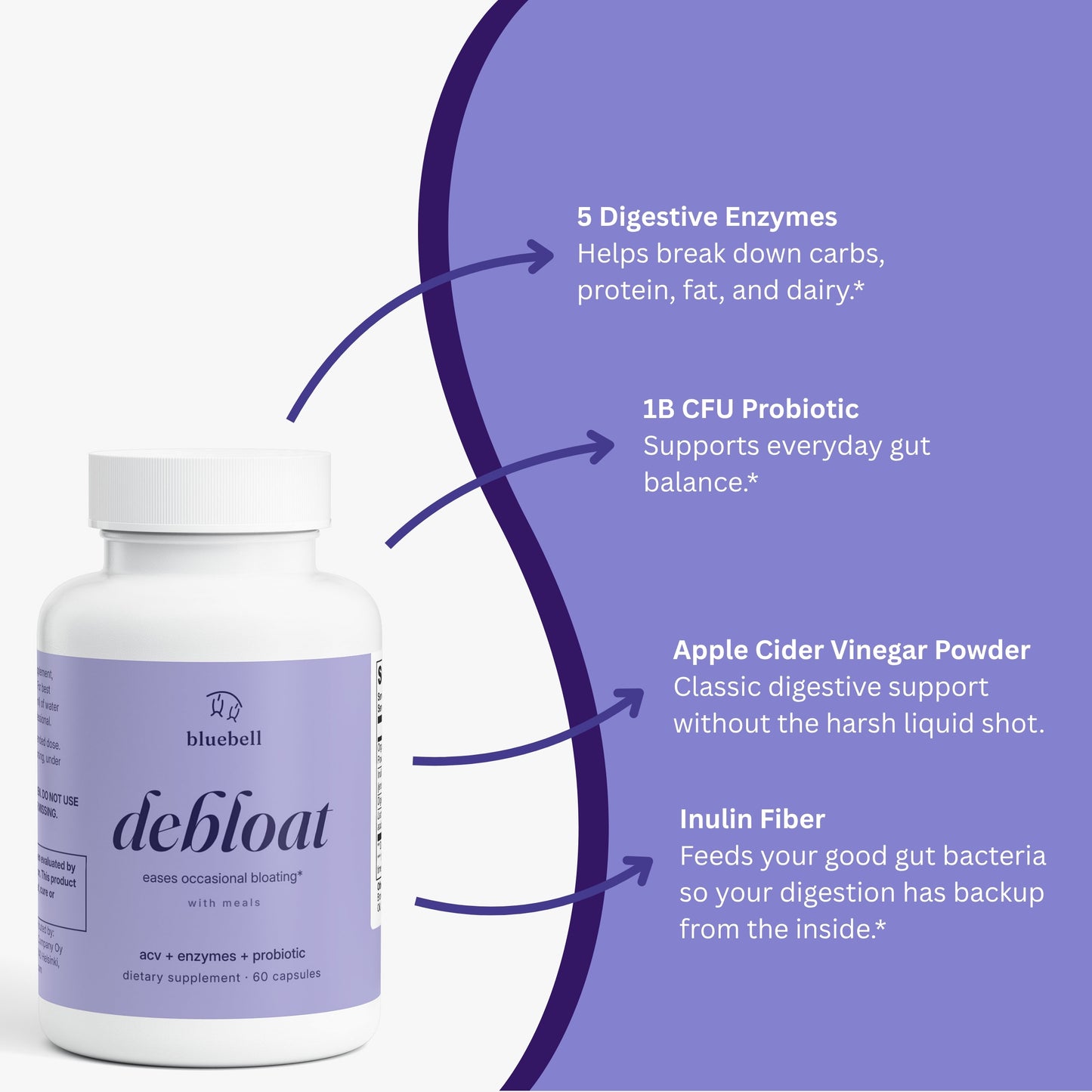 Debloat