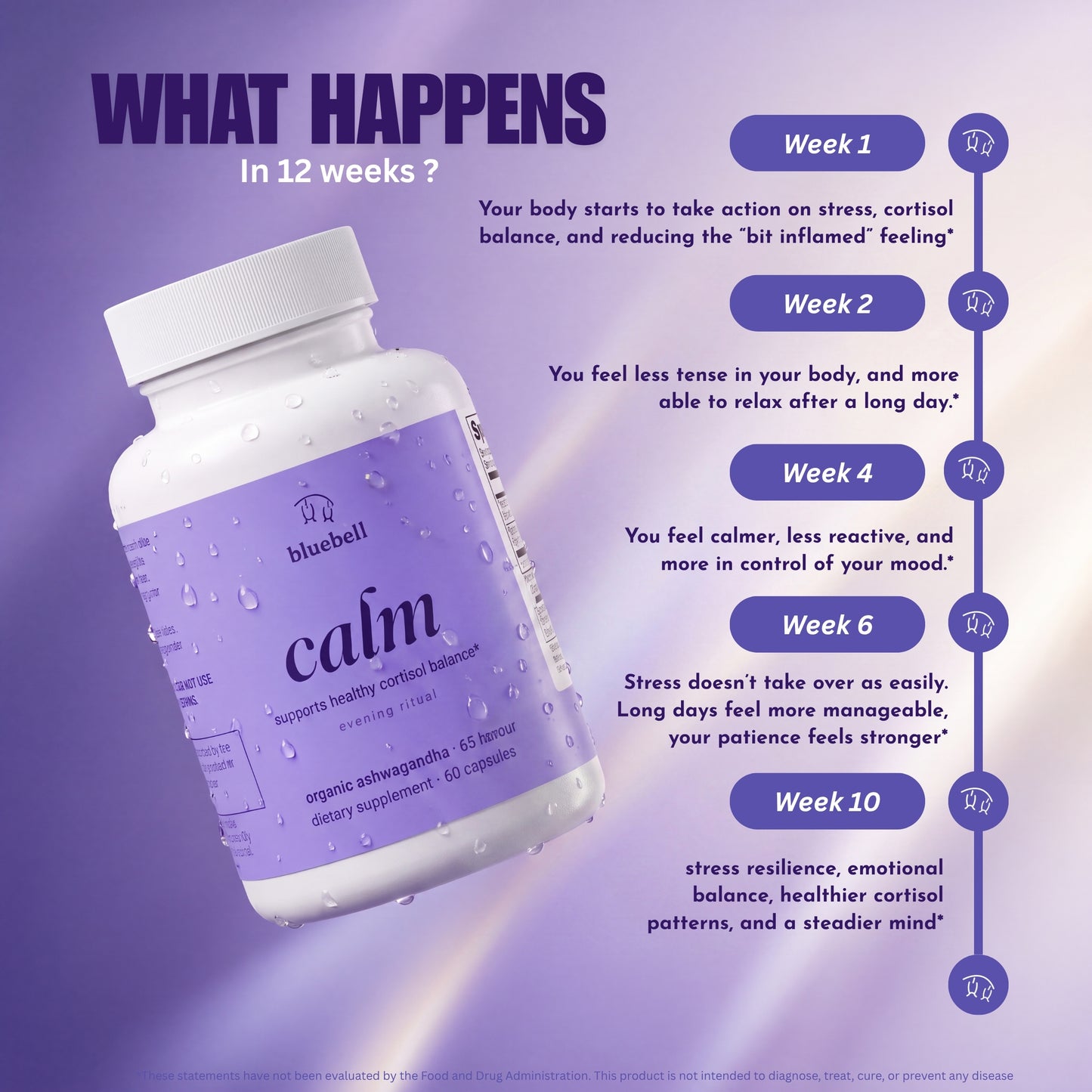 Calm + Debloat bundle